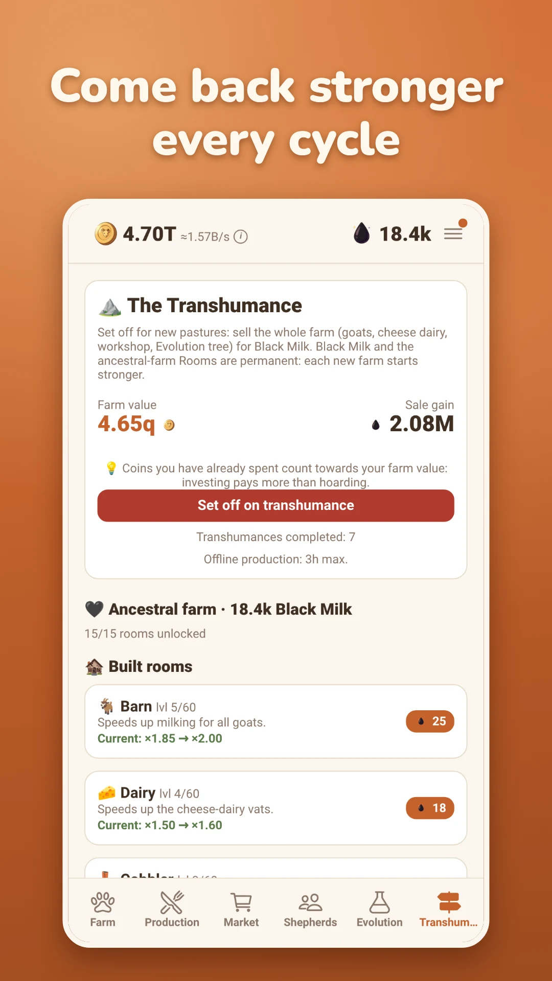 Idle Goat Farmer: Incremental screenshot