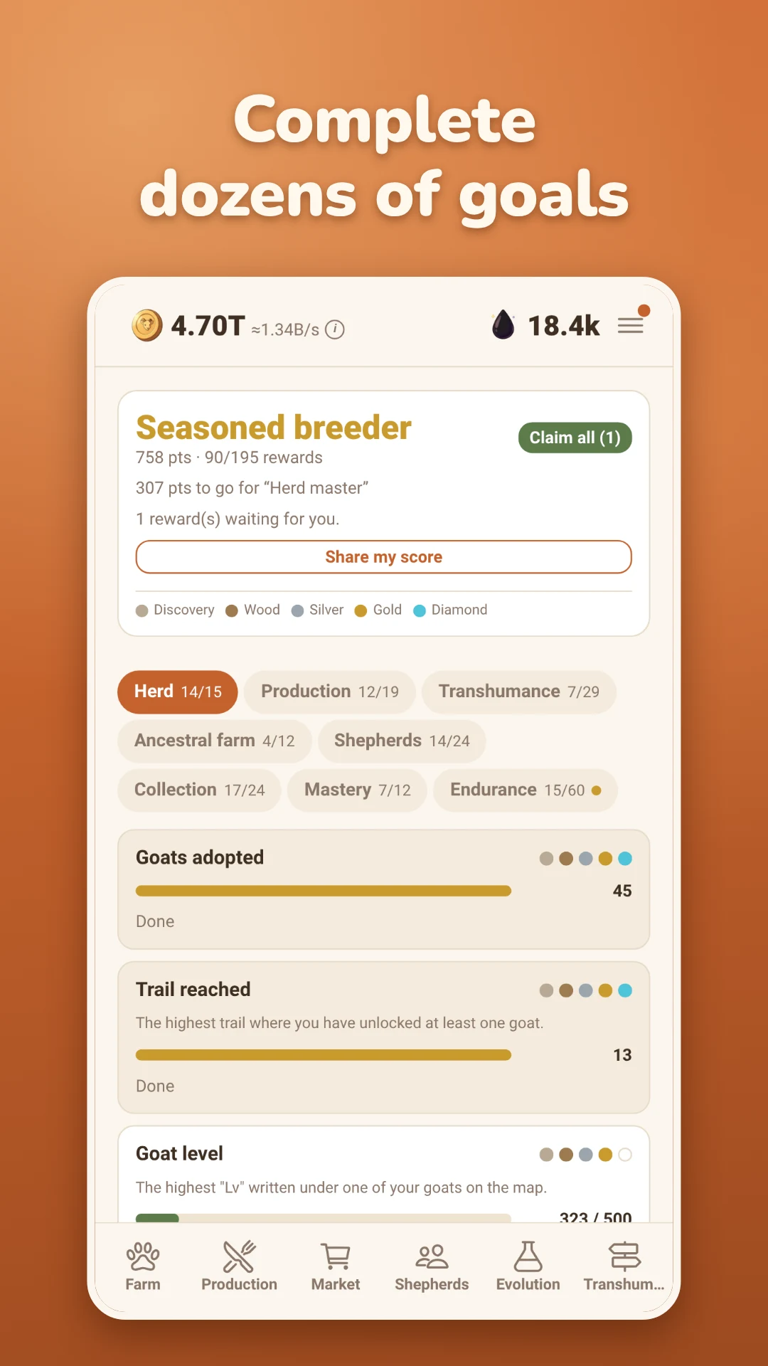 Idle Goat Farmer: Incremental screenshot