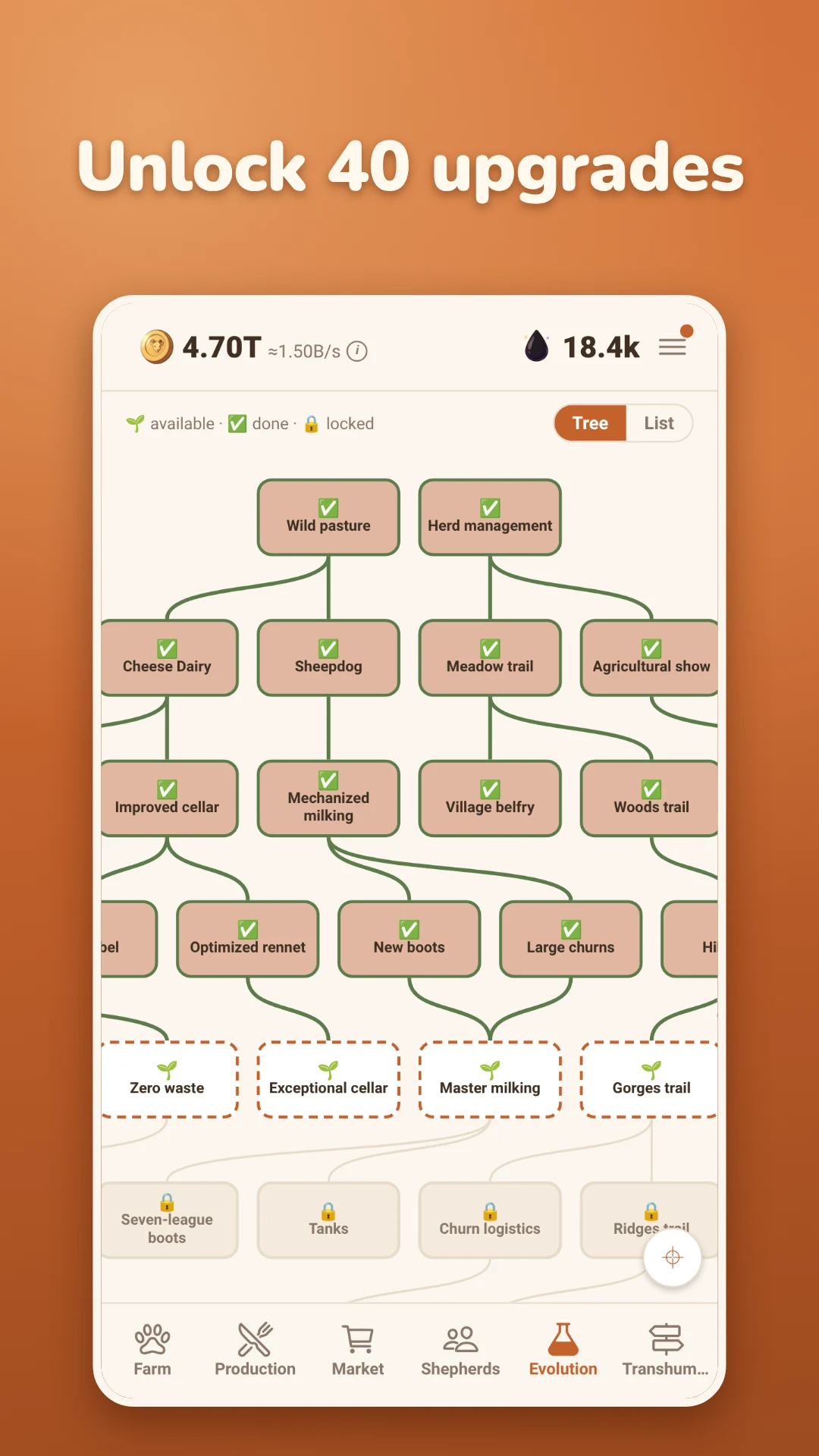 Idle Goat Farmer: Incremental screenshot